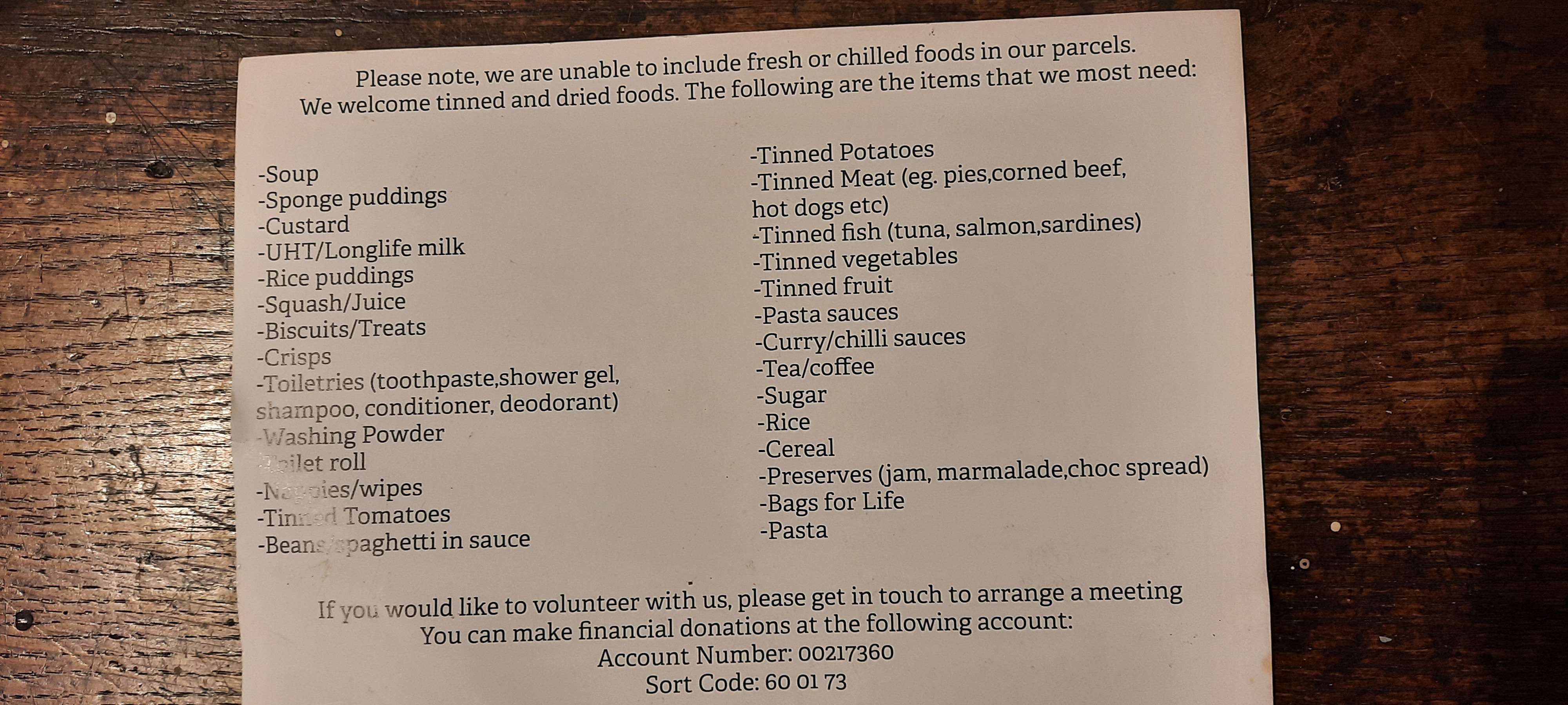 S20 Foodbank Shopping List 